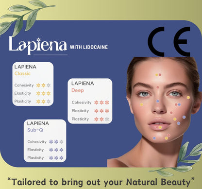 image showing the different types of Lapiena HA fillers on sale near you 