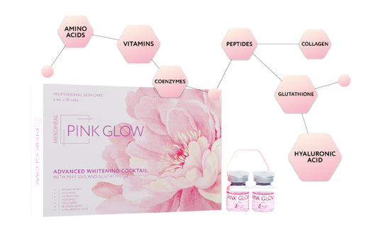 image-showing-front-facing-mesoheal-pink-glow-filler-on-sale-near-you